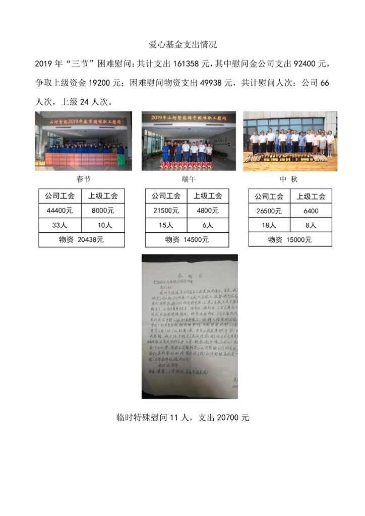 雷速体育官方网站_雷速(中国)
社会责任报告
