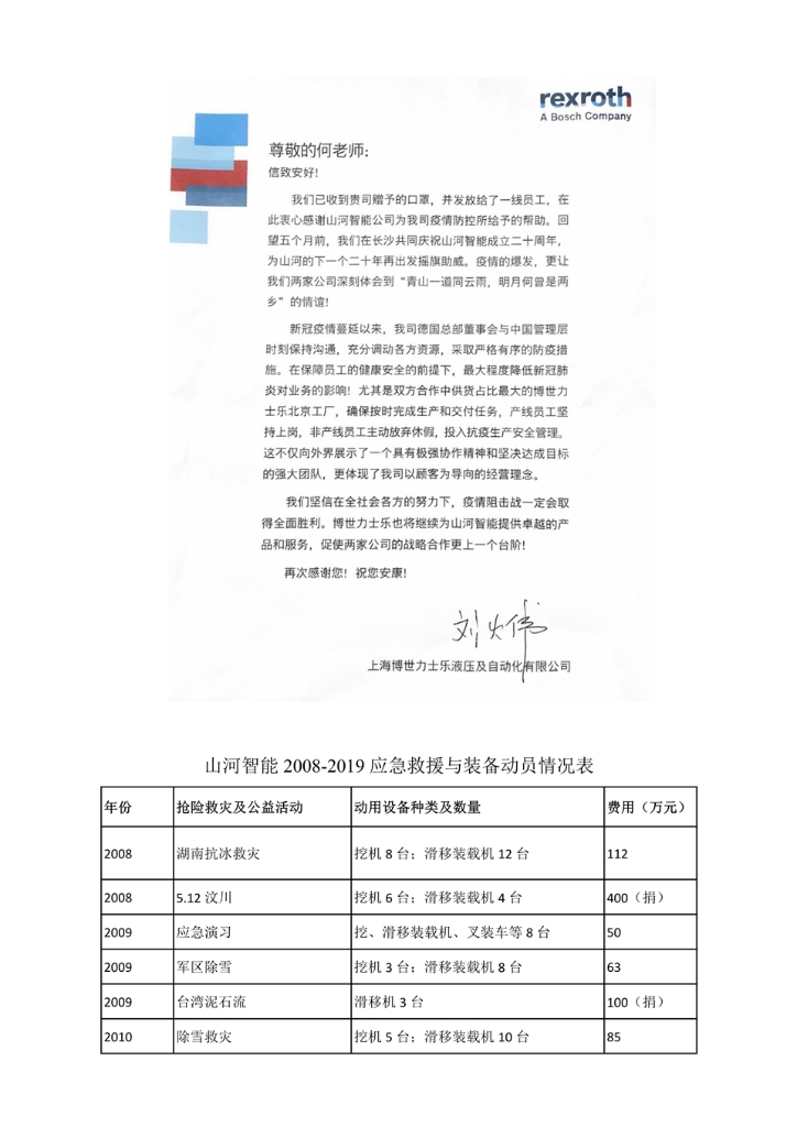 雷速体育官方网站_雷速(中国)
社会责任报告