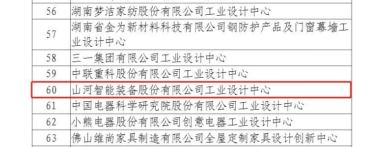 再次获批国家级平台！山河智能工业设计中心发展水平居全国先进