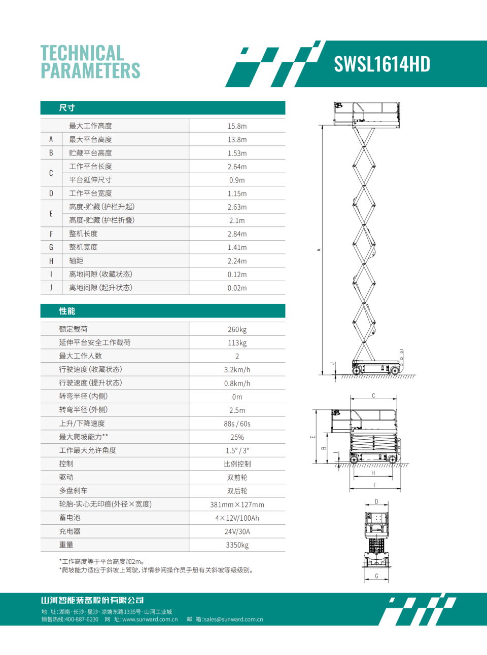 SWSL1614HD 电动剪叉式高空作业平台