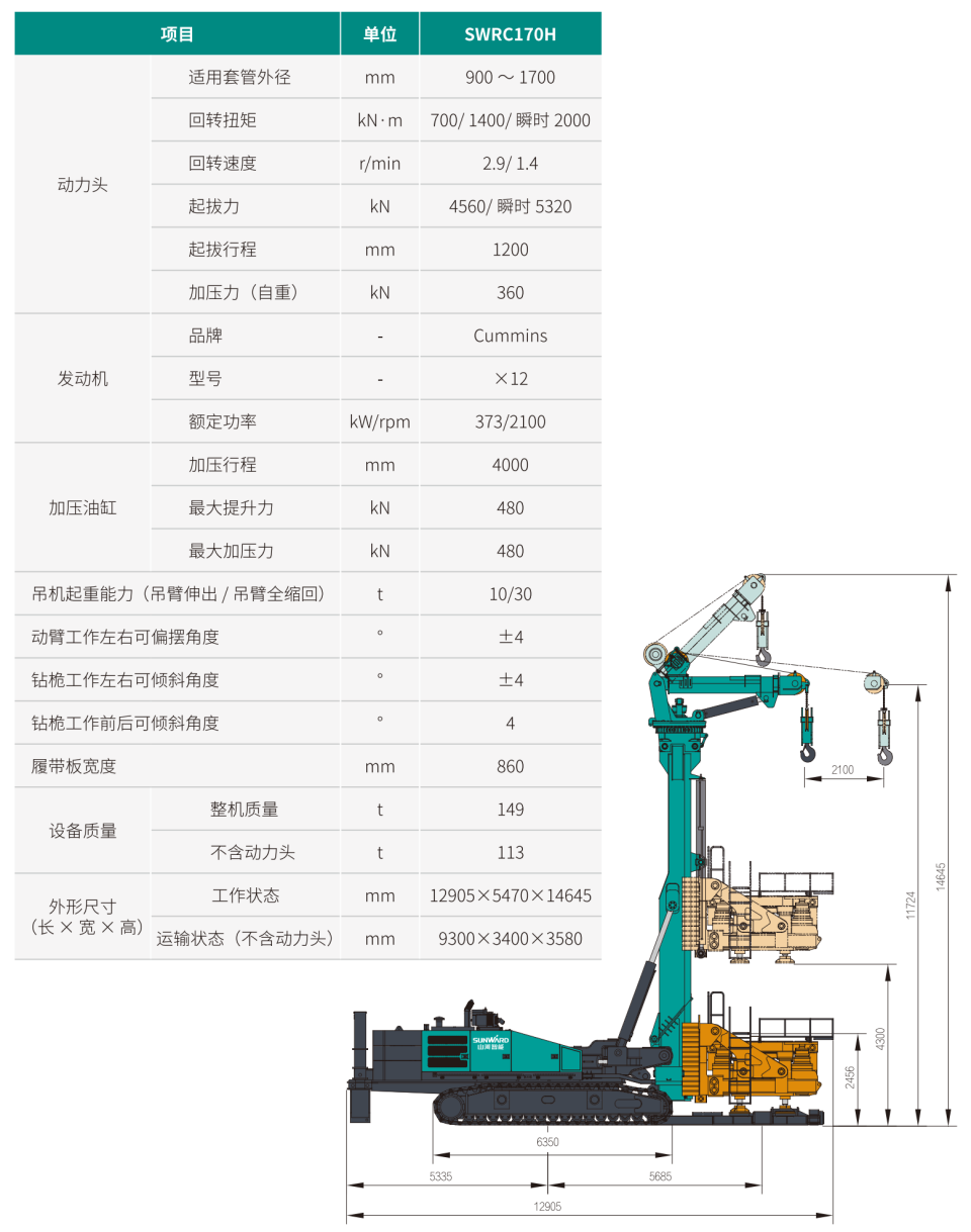 自行式全回转全套管钻机